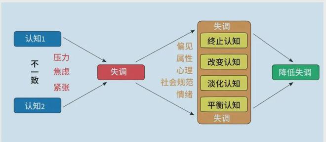 认知优势：美陆军的策略与实践千亿国际网站提升多域作战中的(图3)